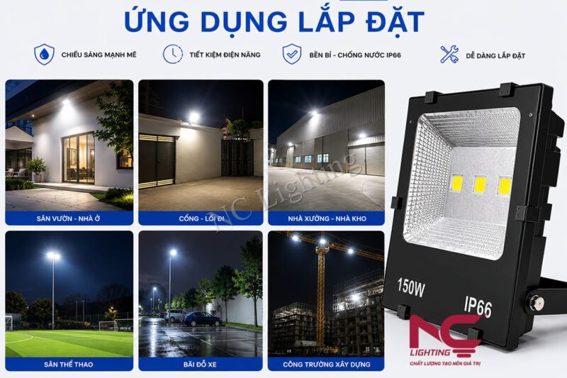 Ứng dụng chiếu sáng của đèn pha LED