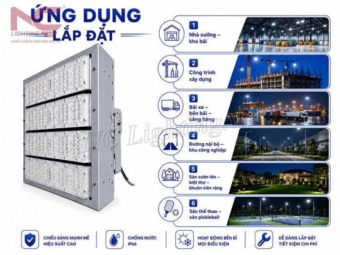 Ứng dụng đèn pha LED cho chiếu sáng ngoài trời