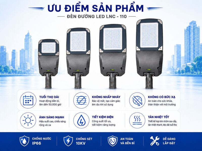 Ưu điểm của đèn đường led
