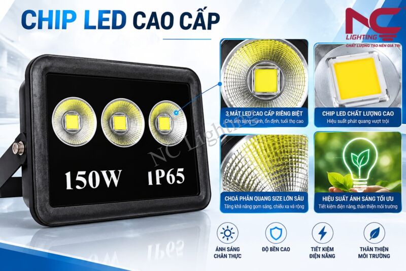 Ưu điểm của bóng đèn pha LED cho chiếu sáng ngoài trời