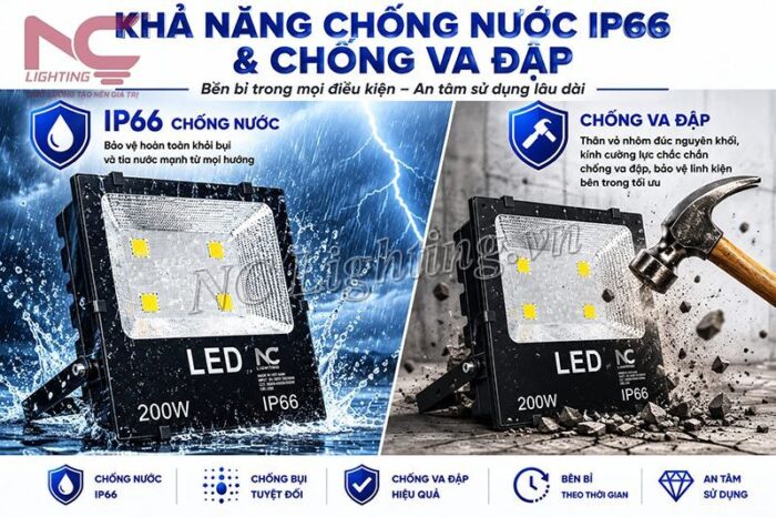 Ưu điểm của đèn pha LED ngoài trời