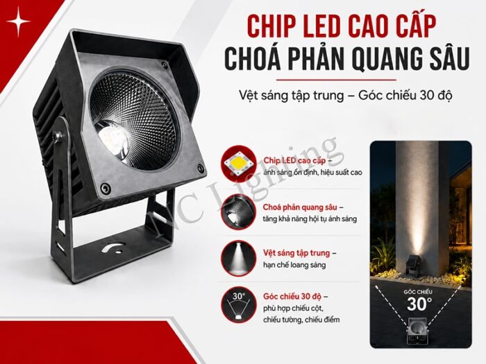 Những ưu điểm của đèn rọi cột chiếu sáng ngoài trời