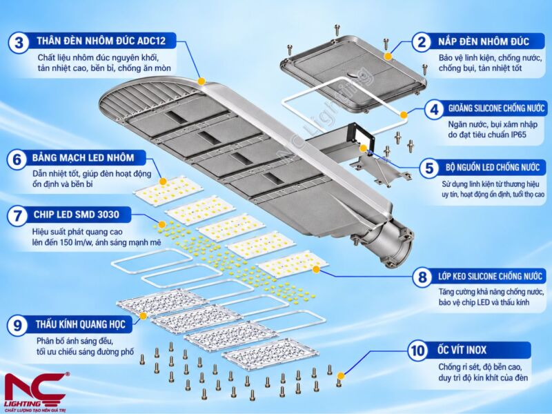 LNC-114 có thiết kế liền khối với khoang lắp phía sau