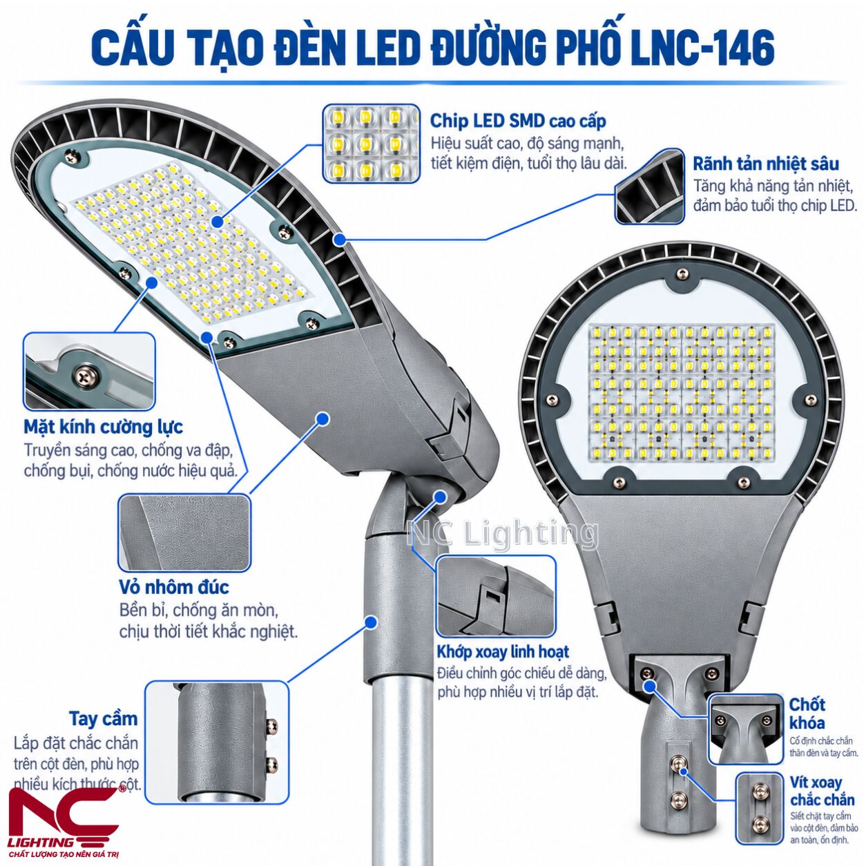 Cấu tạo chi tiết của LNC-146