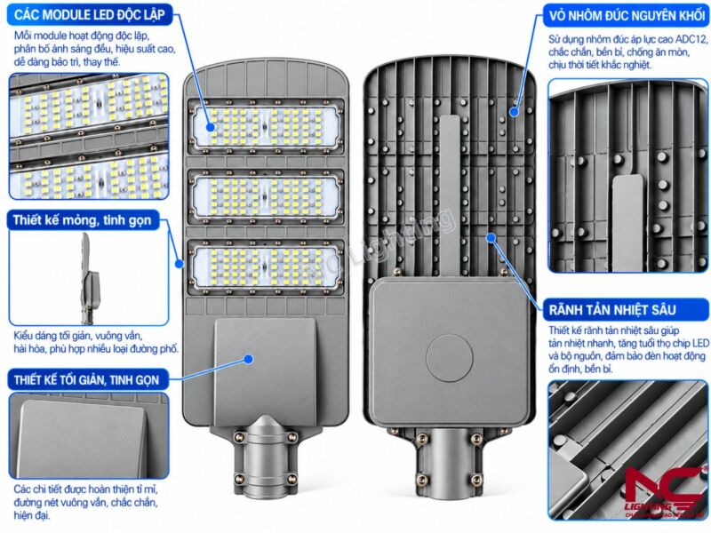 Các bộ phận trong cấu tạo chi tiết của LNC-114