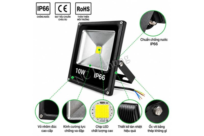 Cấu tạo chi tiết đèn pha LED chiếu sáng