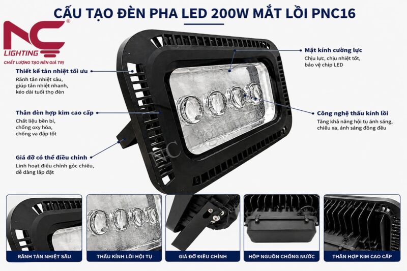 Cấu tạo đèn pha LED thấu kính