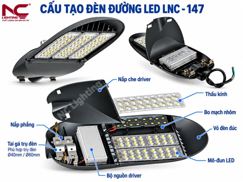 Cấu tạo chi tiết của LNC-147