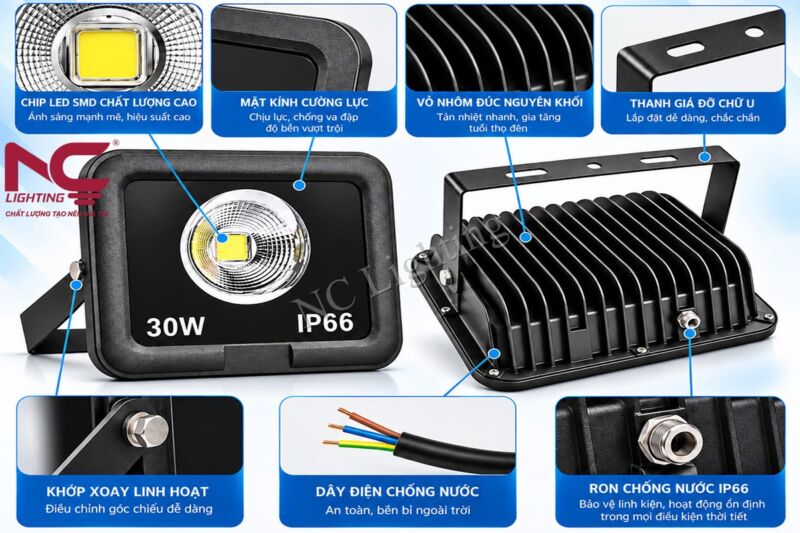 Cấu tạo phần vỏ than đèn pha LED 30W