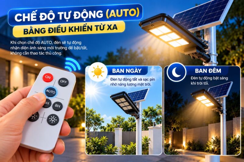 Chế độ tự động trên điều khiển đèn năng lượng mặt trời