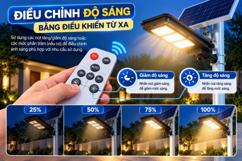 Điều chỉnh độ sáng đèn năng lượng mặt trời bằng remote