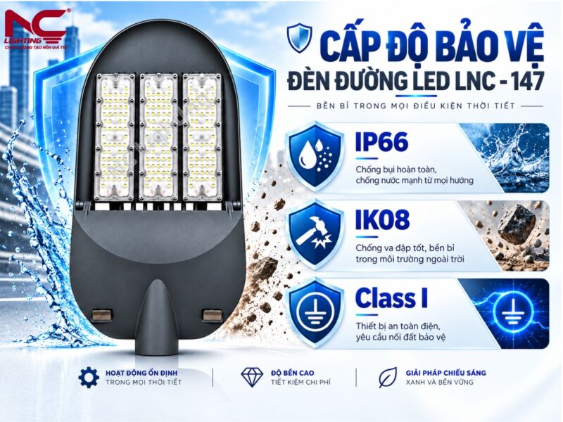 LNC-147 chuẩn cấp độ IP66 và chống va đập IK08