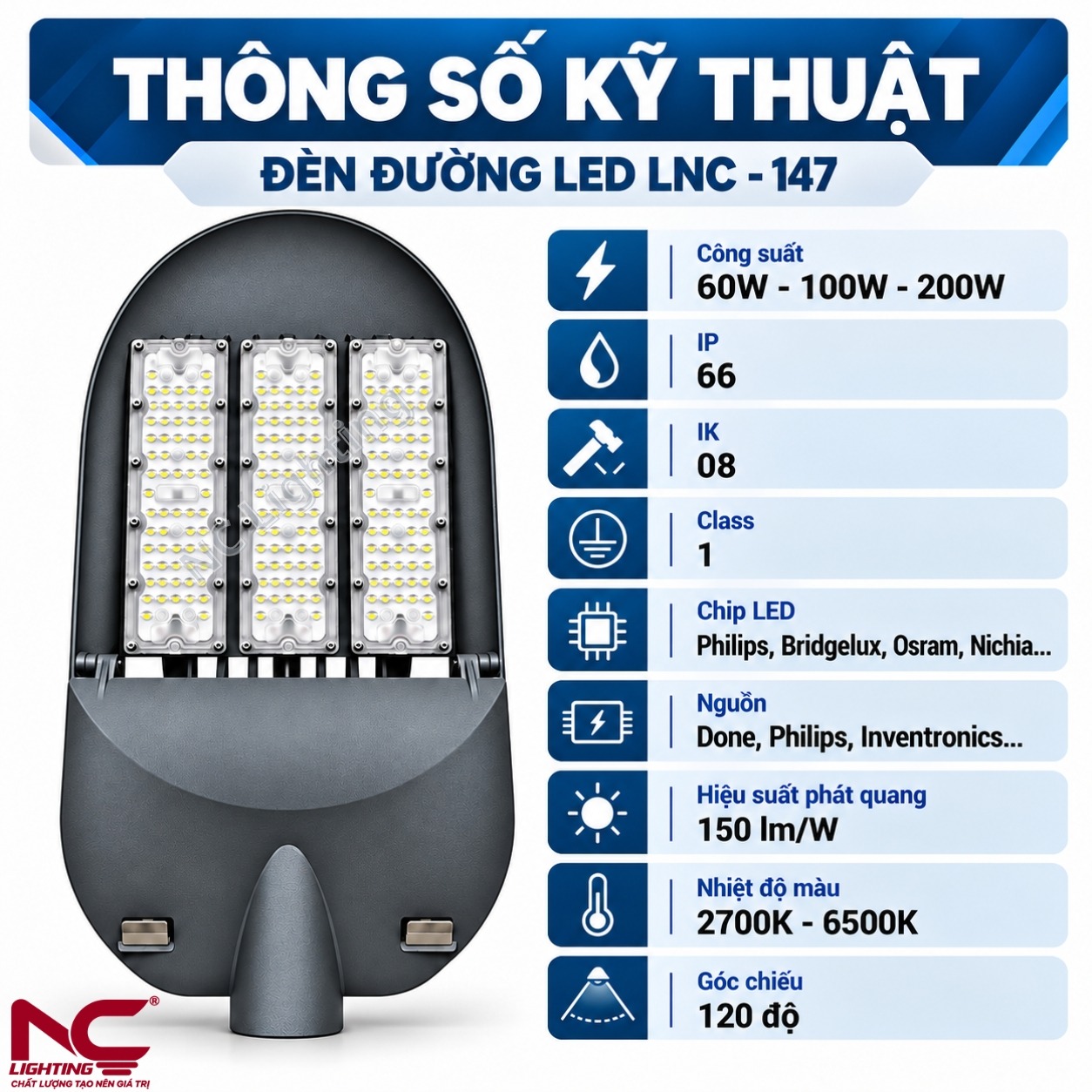 thong-so-lnc-147 Thông số chi tiết của LNC-147